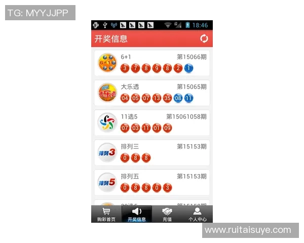 双色球模拟摇奖器助你轻松体验彩票乐趣与中奖期待的完美结合