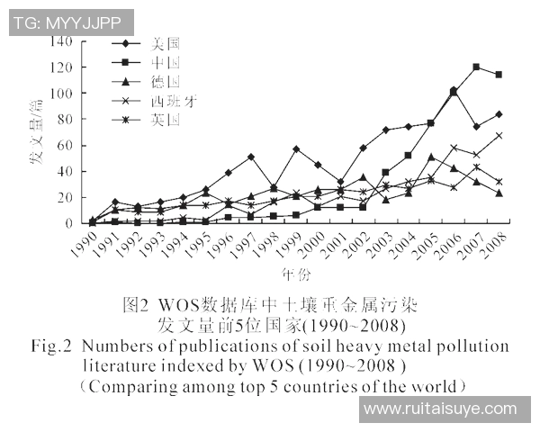 马德里竞技与莱斯特城精彩对决录像回放全程回顾与分析